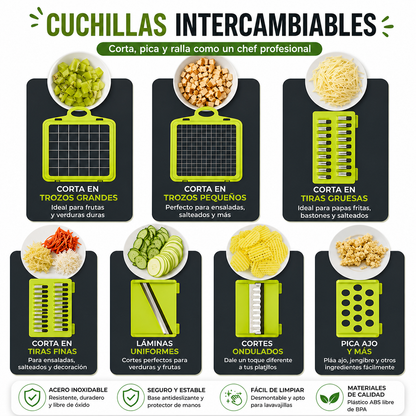 Picadora Multifuncional - 22 Piezas de Acero Inoxidable · Corta, Pica y Ralla en Segundos