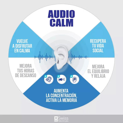 Audio Calm® : Detén el Molesto Zumbido del Tinnitus de Forma Natural.