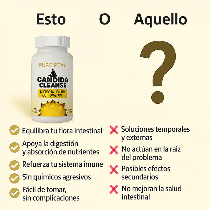 🍃CANDIDA CLEANSE 1000MG 60 CAPS🍃 El Detox Natural que Elimina Hinchazón, Fatiga y Gases💨